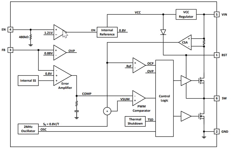 Schéma de principe - Diodes Incorporated Convertisseur Buck synchrone AP64060Q